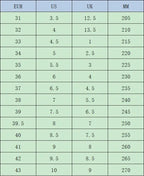 Deformation Roller Shoes